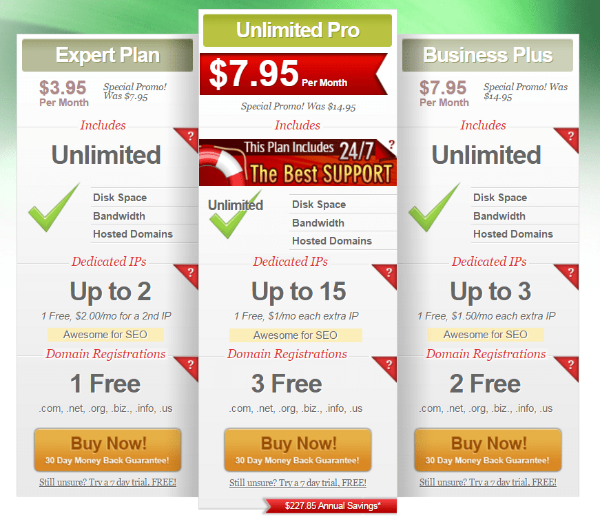 Unlimited Limitless разница. Extra Awesome. Annual savings. Plans for hosting перевод.