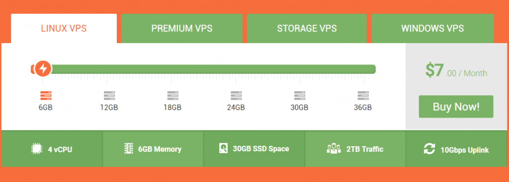 Vpsdime Coupon Codes 2019 Vps 6gb Ram Just Only 7 Month Easy Images, Photos, Reviews