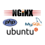 How to Install LEMP (Linux, Nginx, MySQL, PHP) on Ubuntu 14.04, Ubuntu 16.04